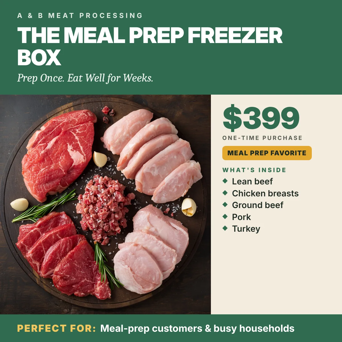 The Meal Prep Freezer Box — product photograph