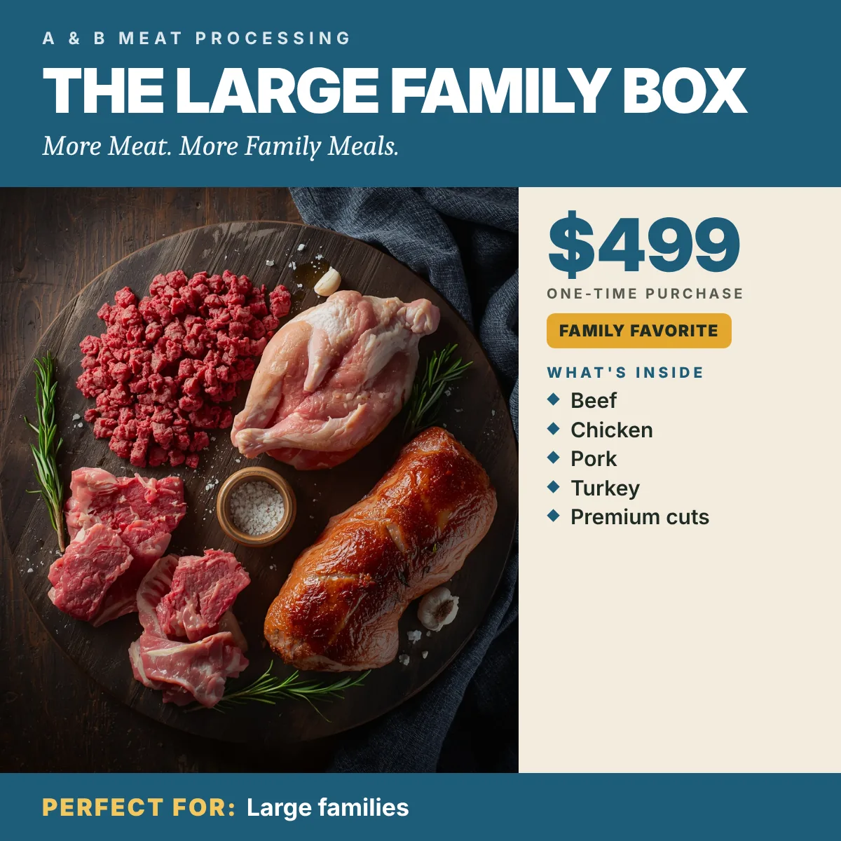 The Large Family Box — product photograph
