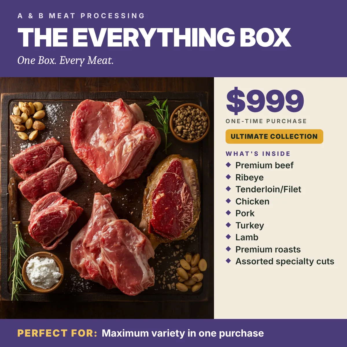 The Everything Box — product photograph
