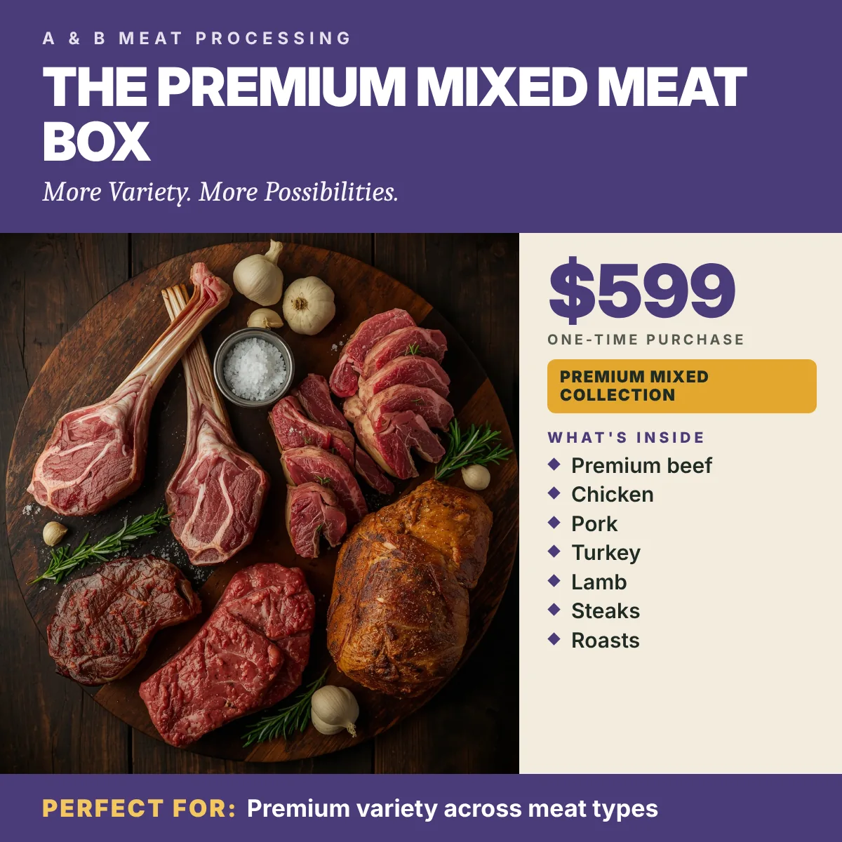 The Premium Mixed Meat Box — product photograph