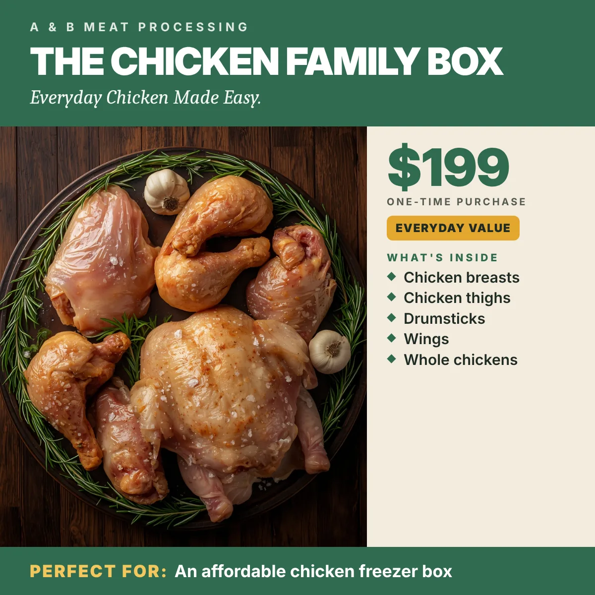 The Chicken Family Box — product photograph